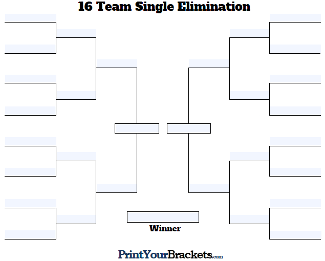 Fillable 16 Team Tourney Bracket Editable Bracket Fillable 16 Team Tourney Bracket Editable Bracket