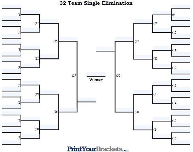 Fillable 32 Team Tourney Bracket Editable Bracket Fillable 32 Team Tourney Bracket Editable Bracket