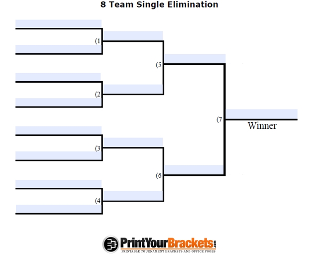 Blank Printable 8 Team Playoff Bracket Blank Printable 8 Team Playoff Bracket