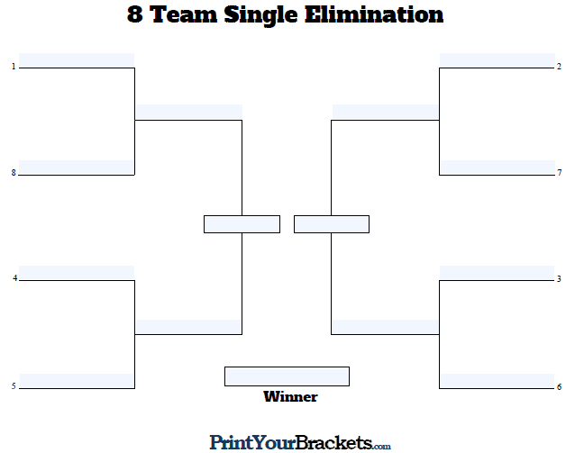 Fillable Seeded 8 Team Tournament Bracket Editable Bracket