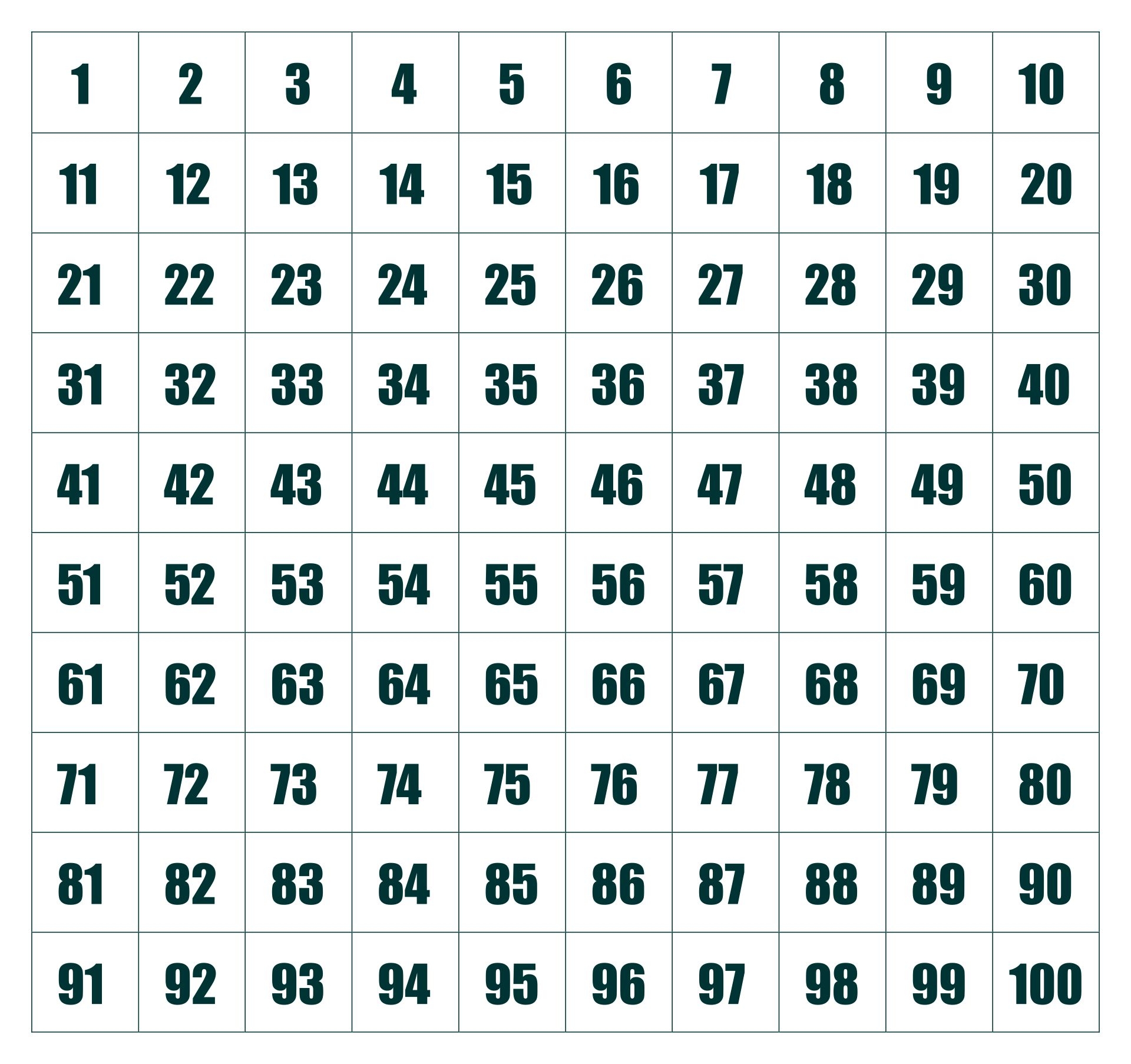 Printable 100 Number Grid And Blank Grid