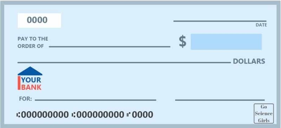 Free Blank Check Templates For Kids Activities For Kids Included Go Free Blank Check Templates For Kids Activities For Kids Included Go