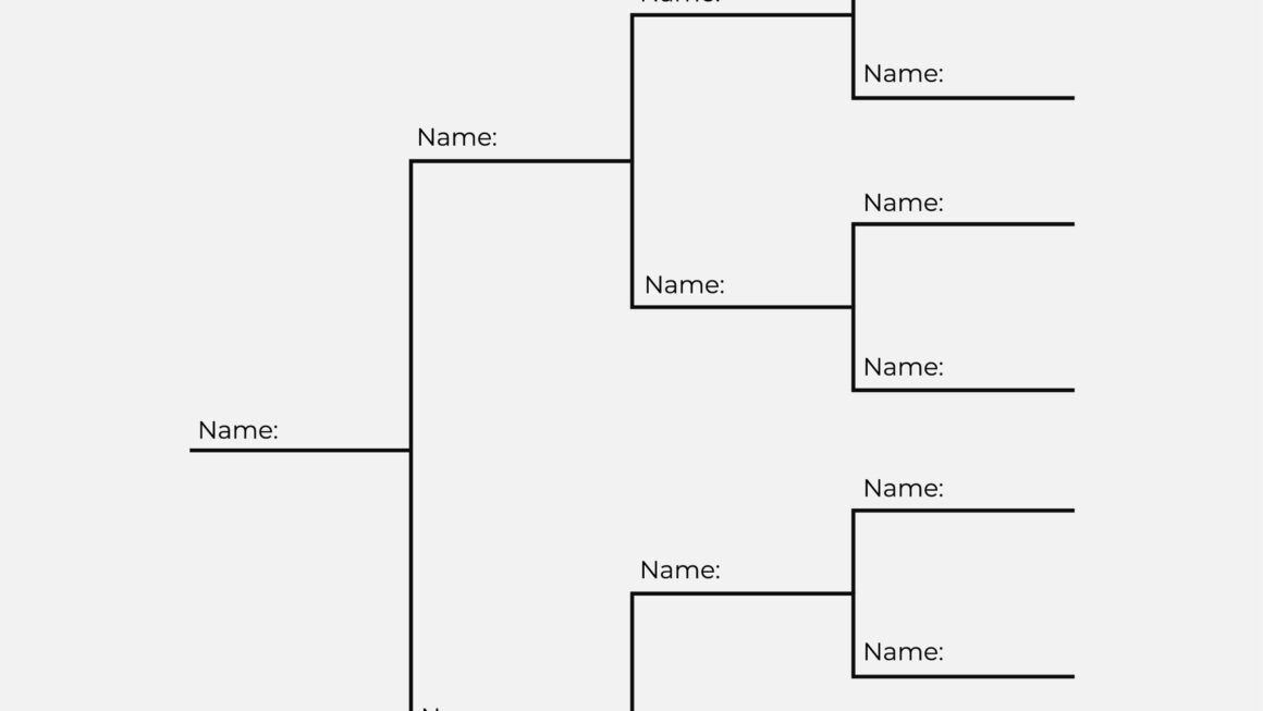 Free Blank Dog Pedigree Chart Download Printable Templates Your Go