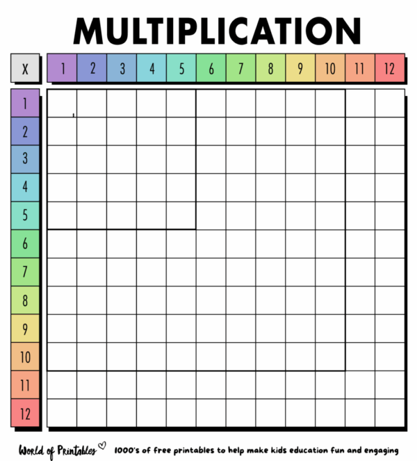 Free Blank Times Table Chart Printable