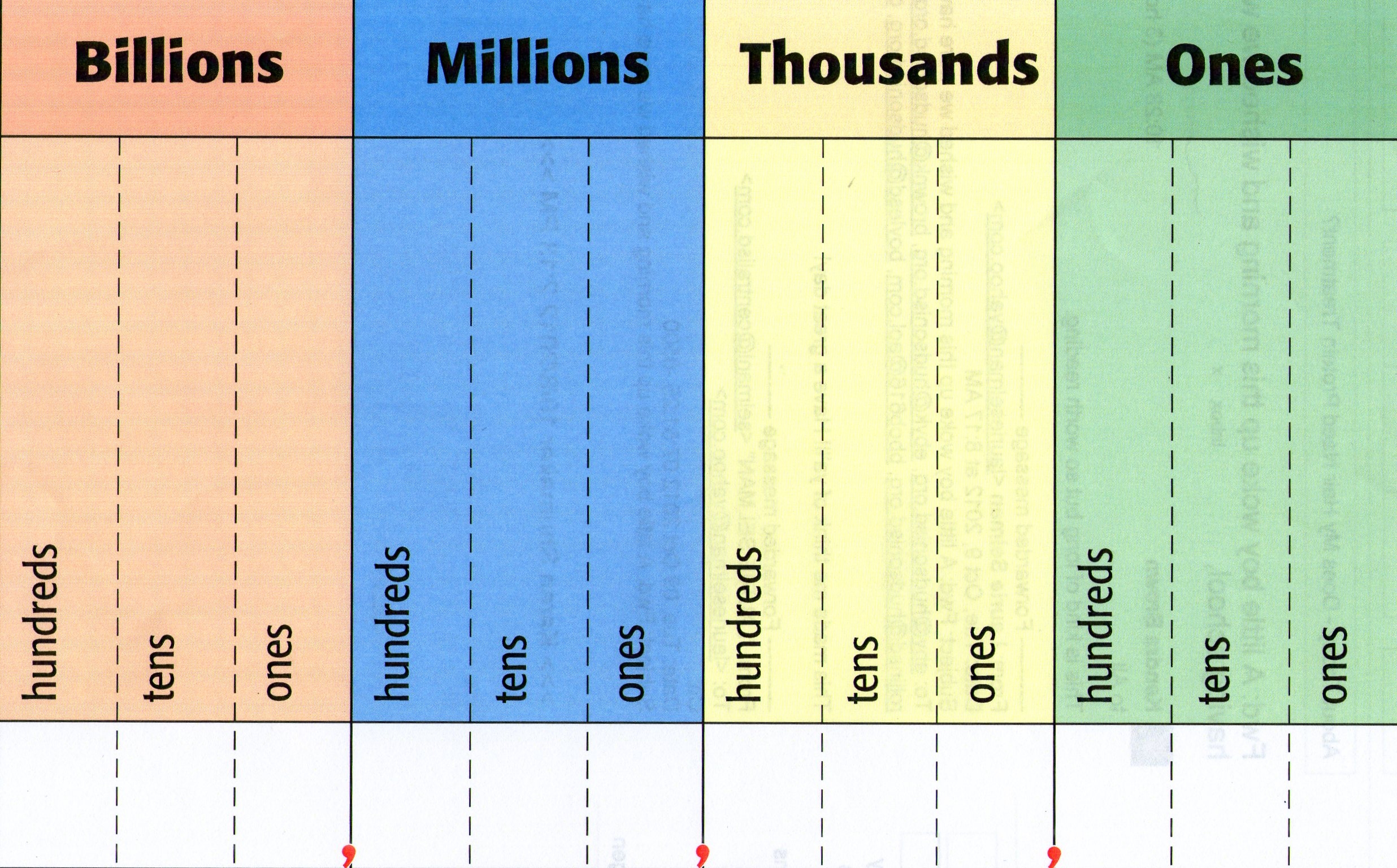 Free Printable Blank Place Value Chart
