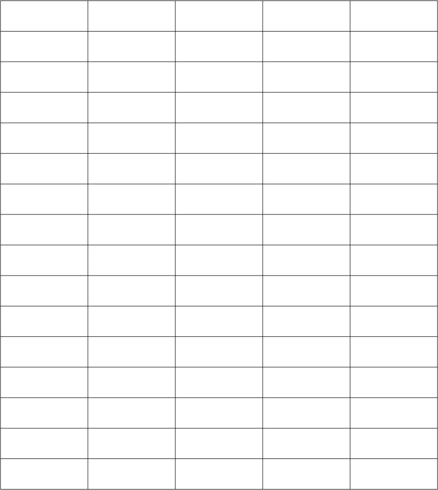 Free Printable 5 Column Charts PDF Template Printables Hub Free Printable 5 Column Charts PDF Template Printables Hub