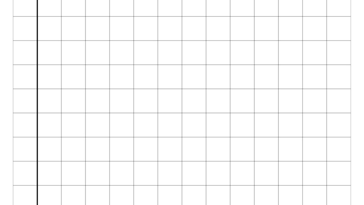 Free Printable Blank Bar Graph Templates PDF Included Printables Hub