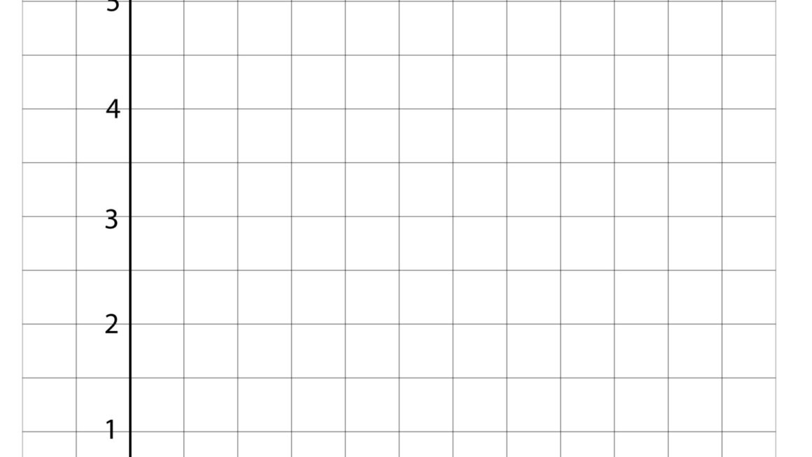 Free Printable Blank Bar Graph Templates PDF Included Printables Hub
