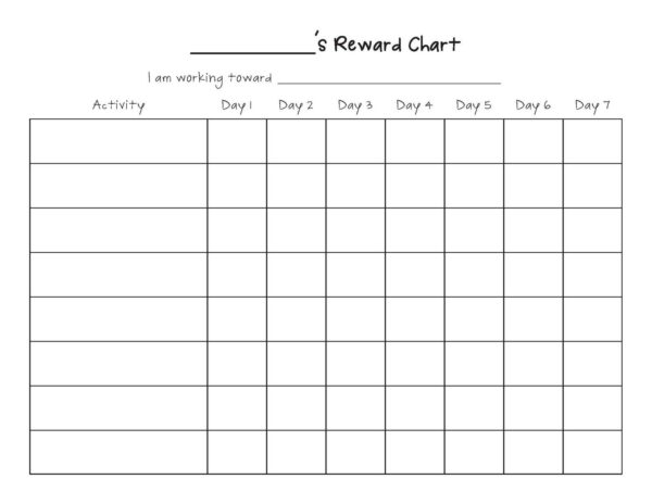 Free Printable Listing Blank Charts For Teachers