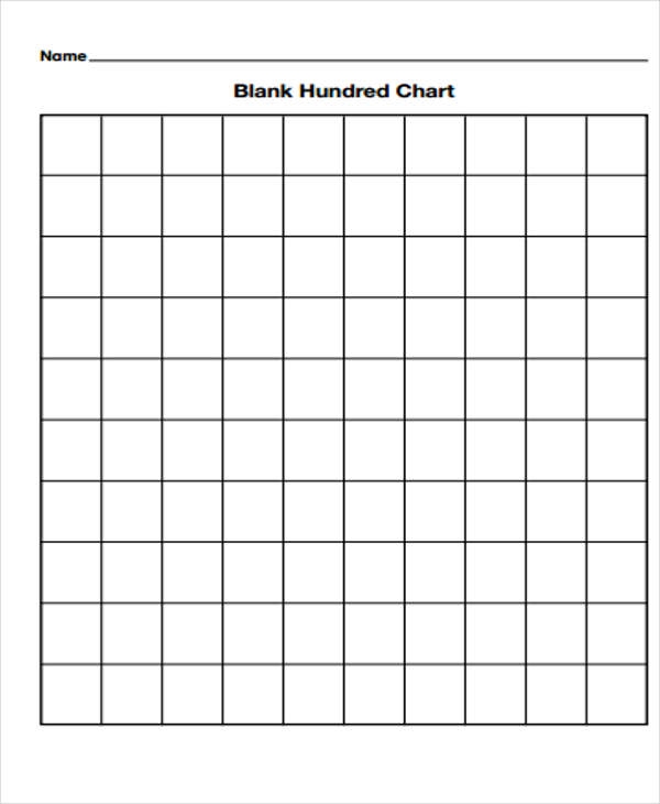 Free Printable Blank Graphs Free Printable Templates