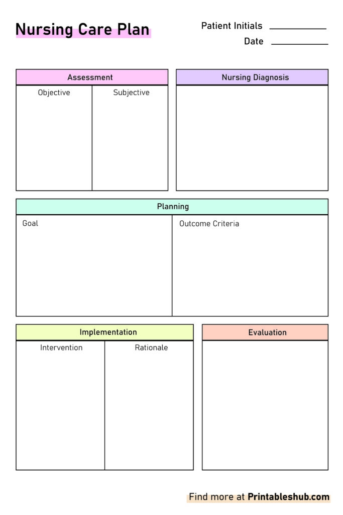 Free Printable Blank Nursing Care Plan