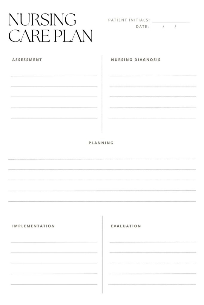Free Printable Blank Nursing Care Plan Templates PDF Included 