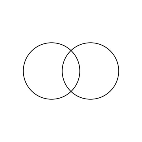 Free Printable Blank Venn Diagram 2 Circles Download Free Printable Free Printable Blank Venn Diagram 2 Circles Download Free Printable