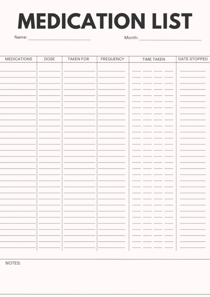Free Printable Medication List Templates PDF Included Printables Hub