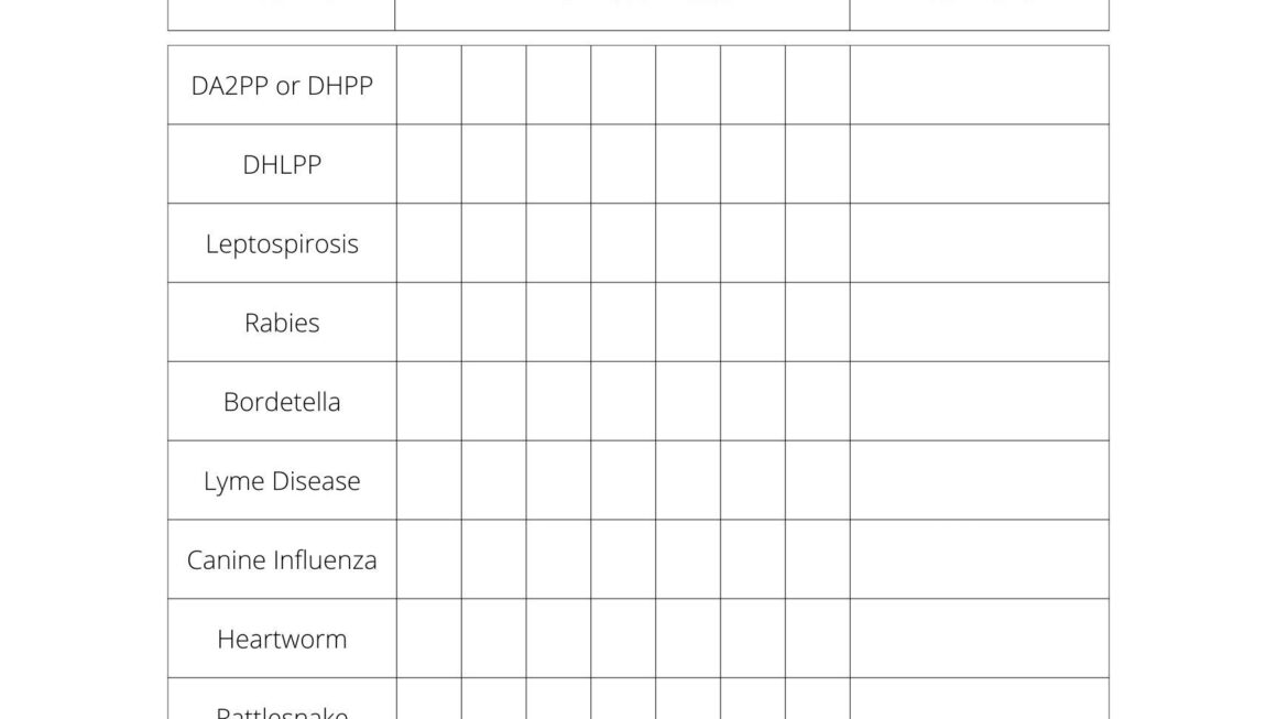 Free Printable Puppy Shot Record Form Printable Forms Free Online