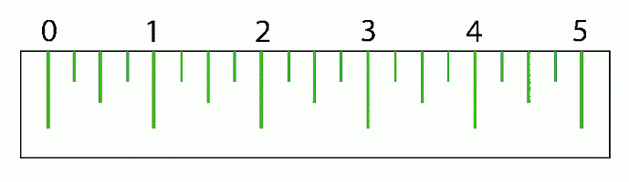 Free Printable Ruler Template Templates Printable Free Printable Ruler Template Templates Printable