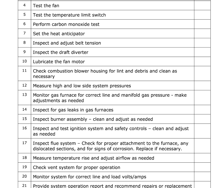 Furnace Maintenance Checklist Pdf Fill Online Printable Fillable