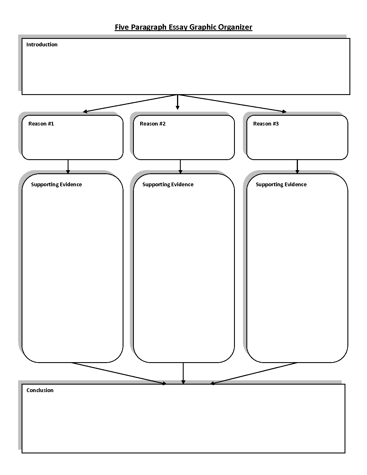 Graphic Organizer Templates Graphic Organizer Templates