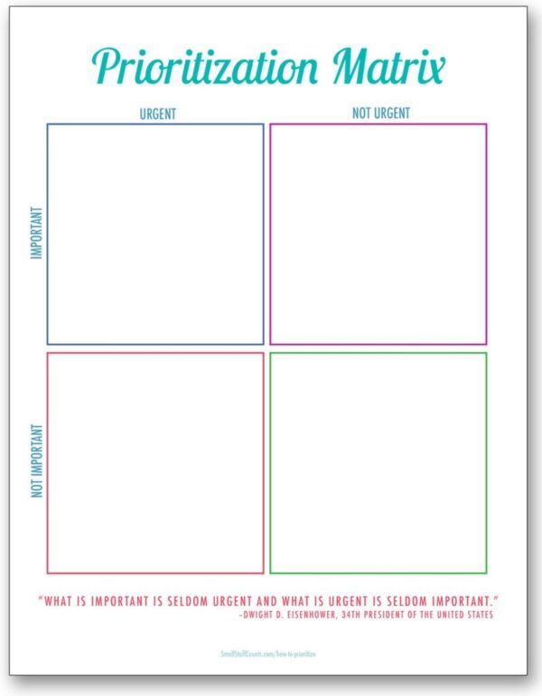 Important Urgent Matrix Blank Free Printable