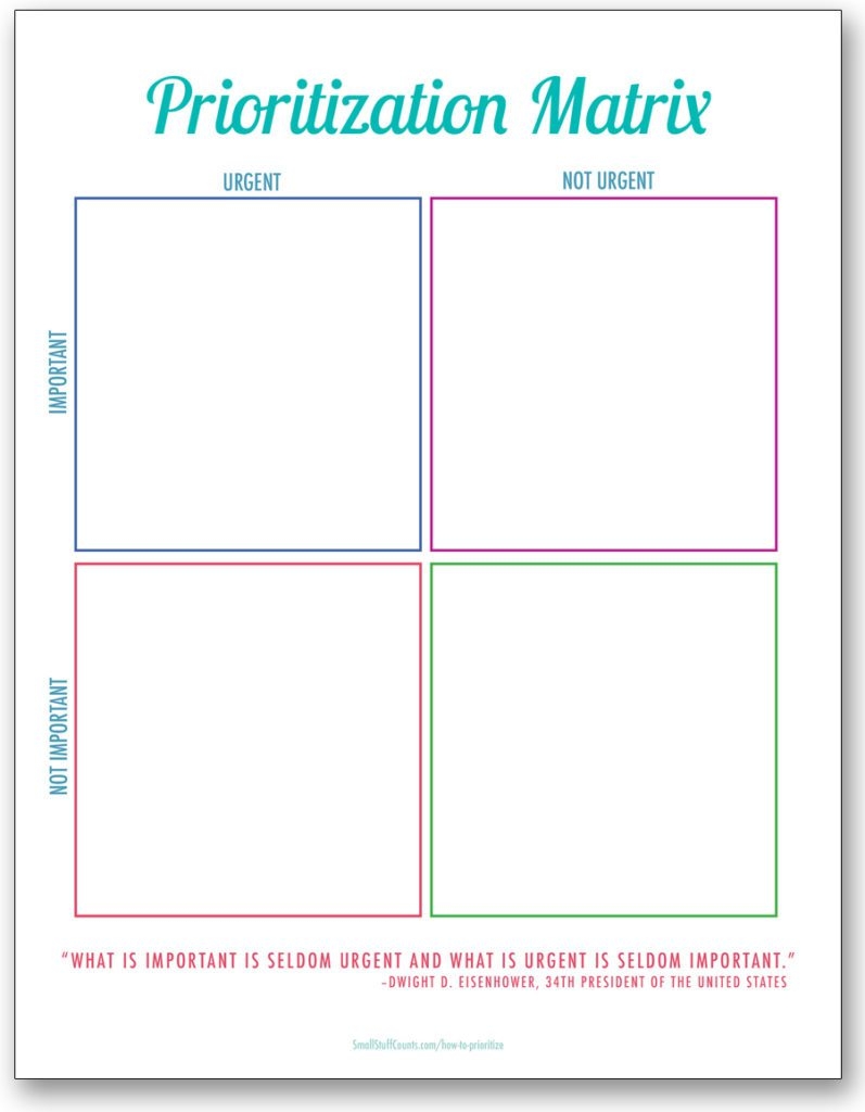 How To Prioritize Separating The Urgent From The Important
