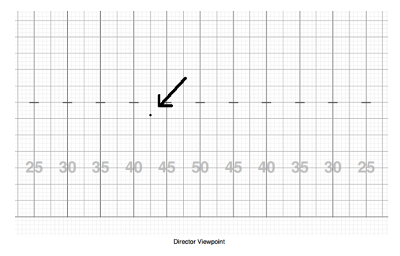 How To Read A Marching Band Drill Chart How To Read A Marching Band Drill Chart
