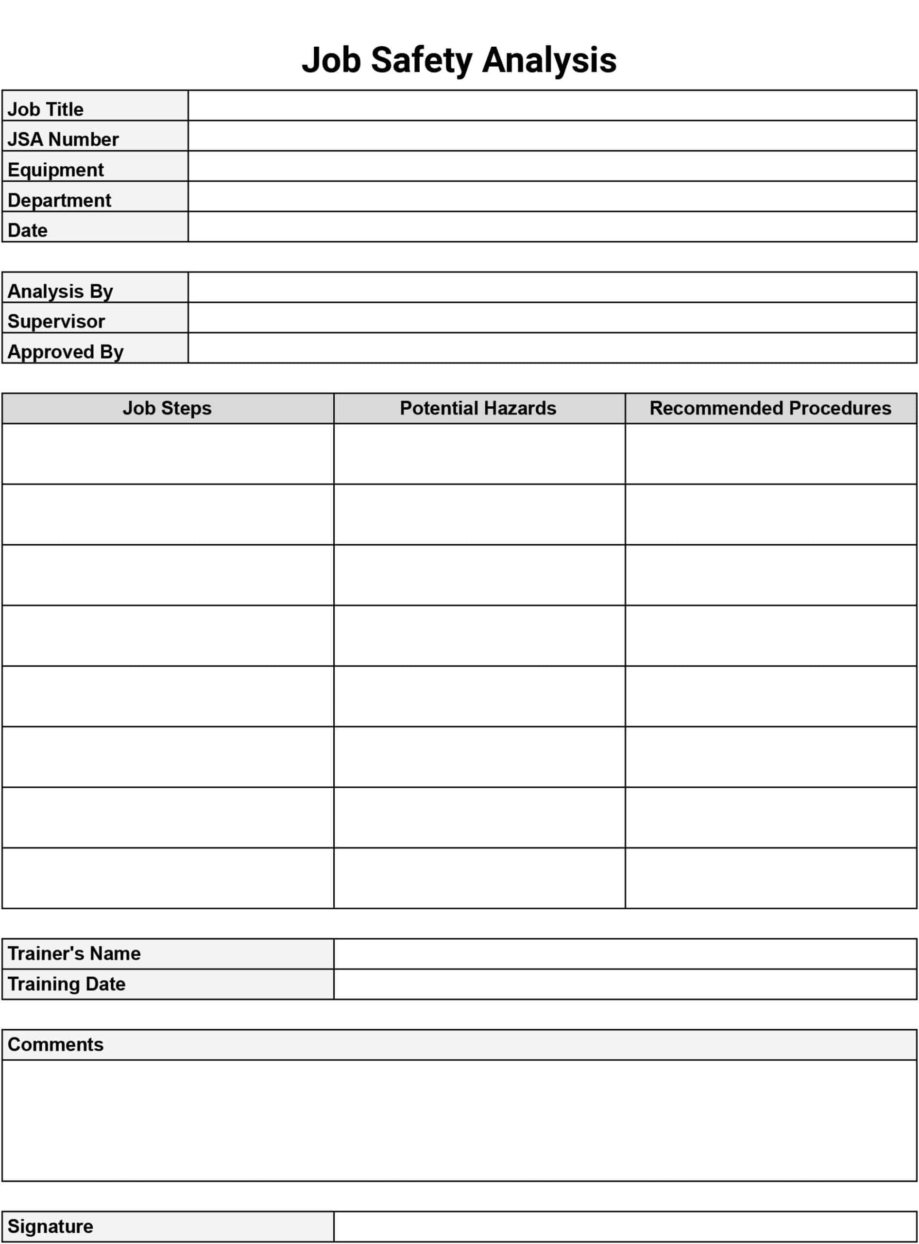 Printable Blank Job Hazard Analysis Form Printable Blank Job Hazard Analysis Form