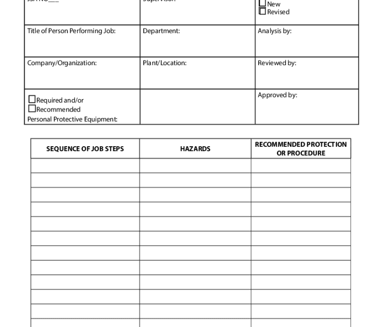 Job Hazard Analysis Form Fill Online Printable Fillable Blank