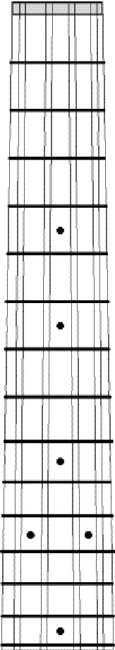 Mandolin Blank Fretboard Diagrams