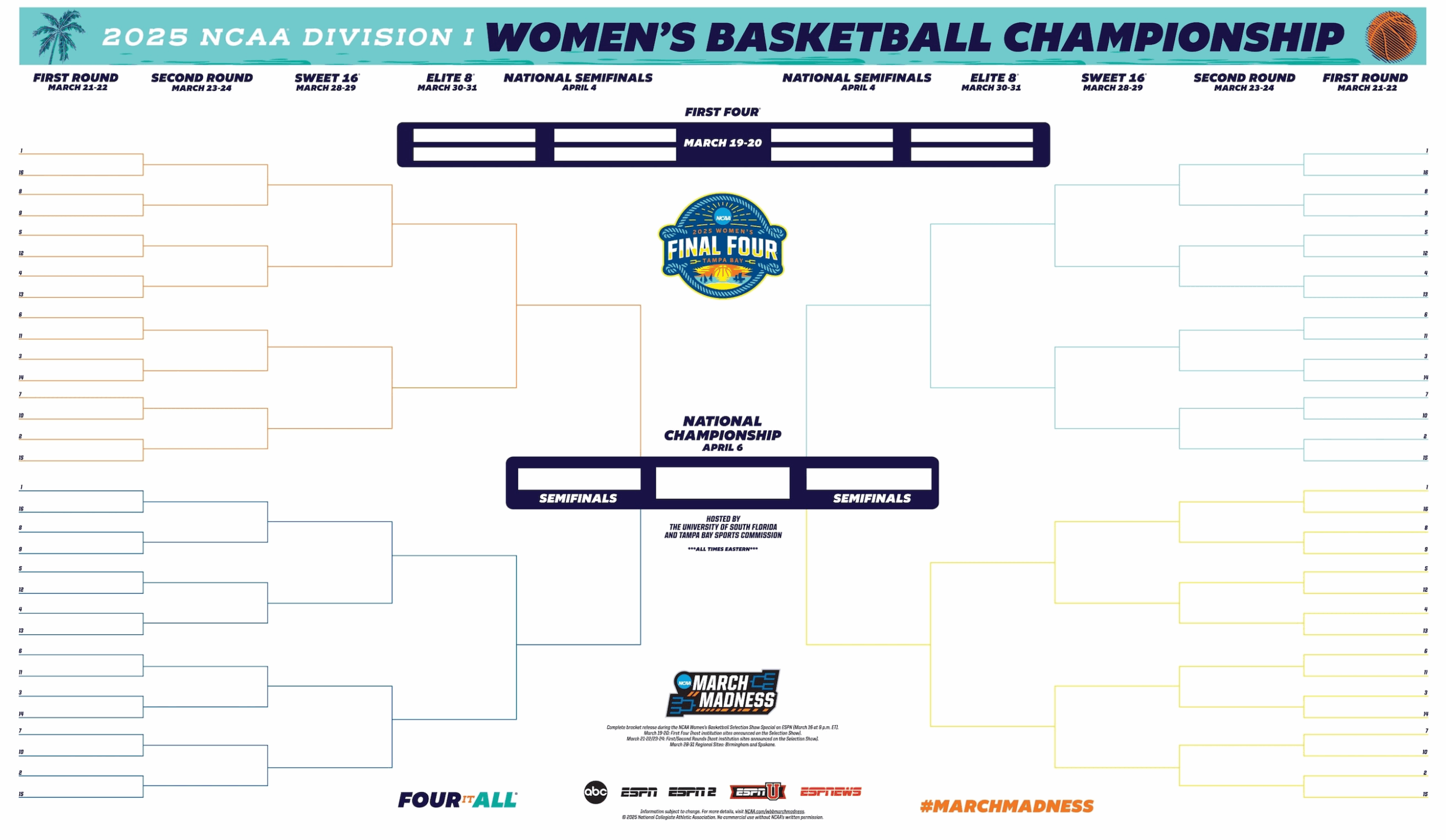 March Madness 2025 NCAA Tournament Printable Blank Brackets 