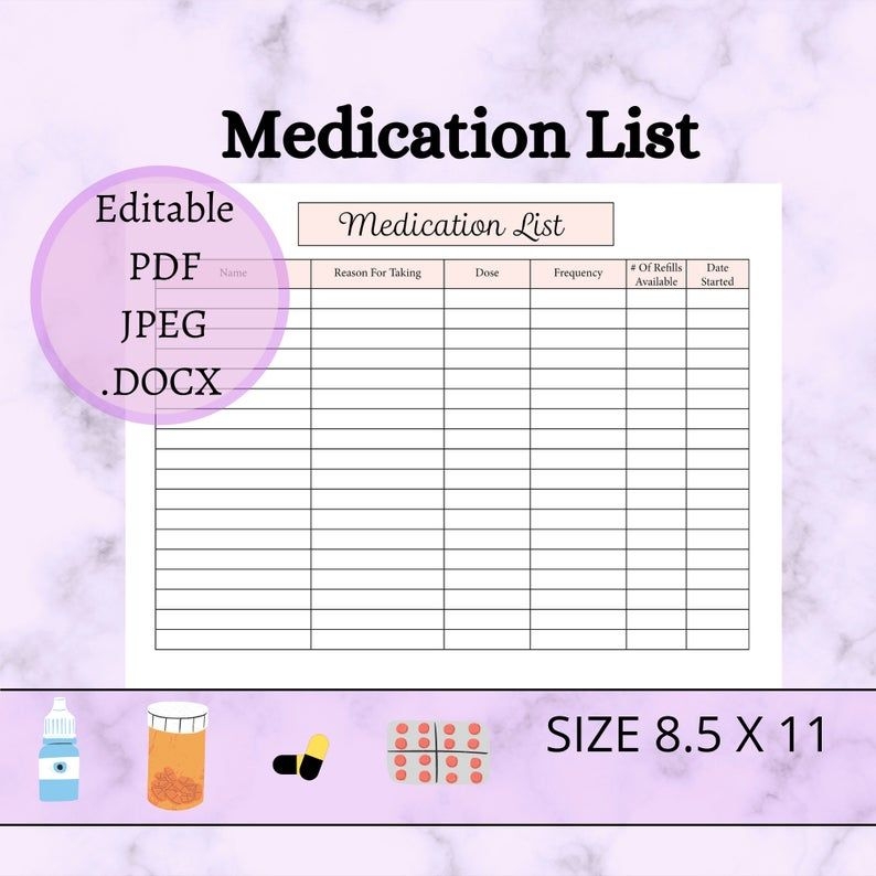 Medication List Editable And Printable Template PDF JPG DOCX 