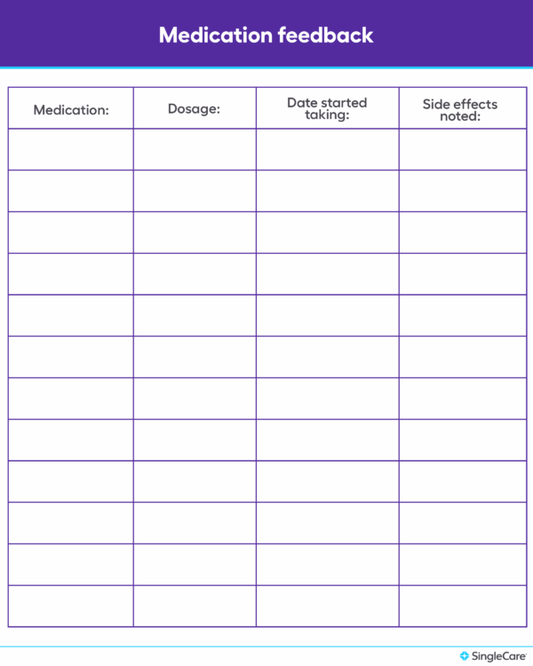 Free Printable Blank Vitmain And Medication List
