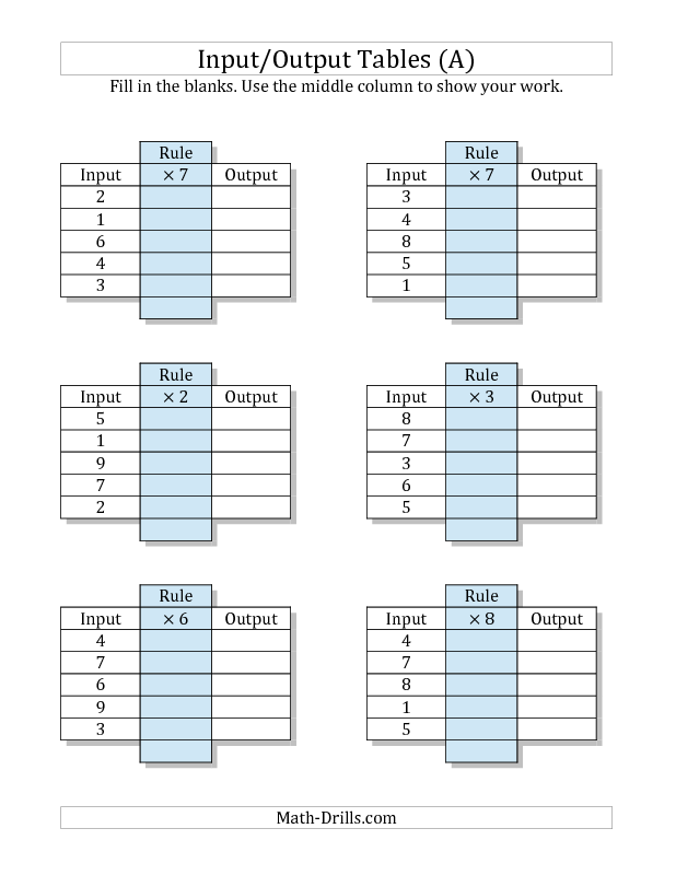 Blank Input Output Tables Free Printable Worksheets - Printable Free ...