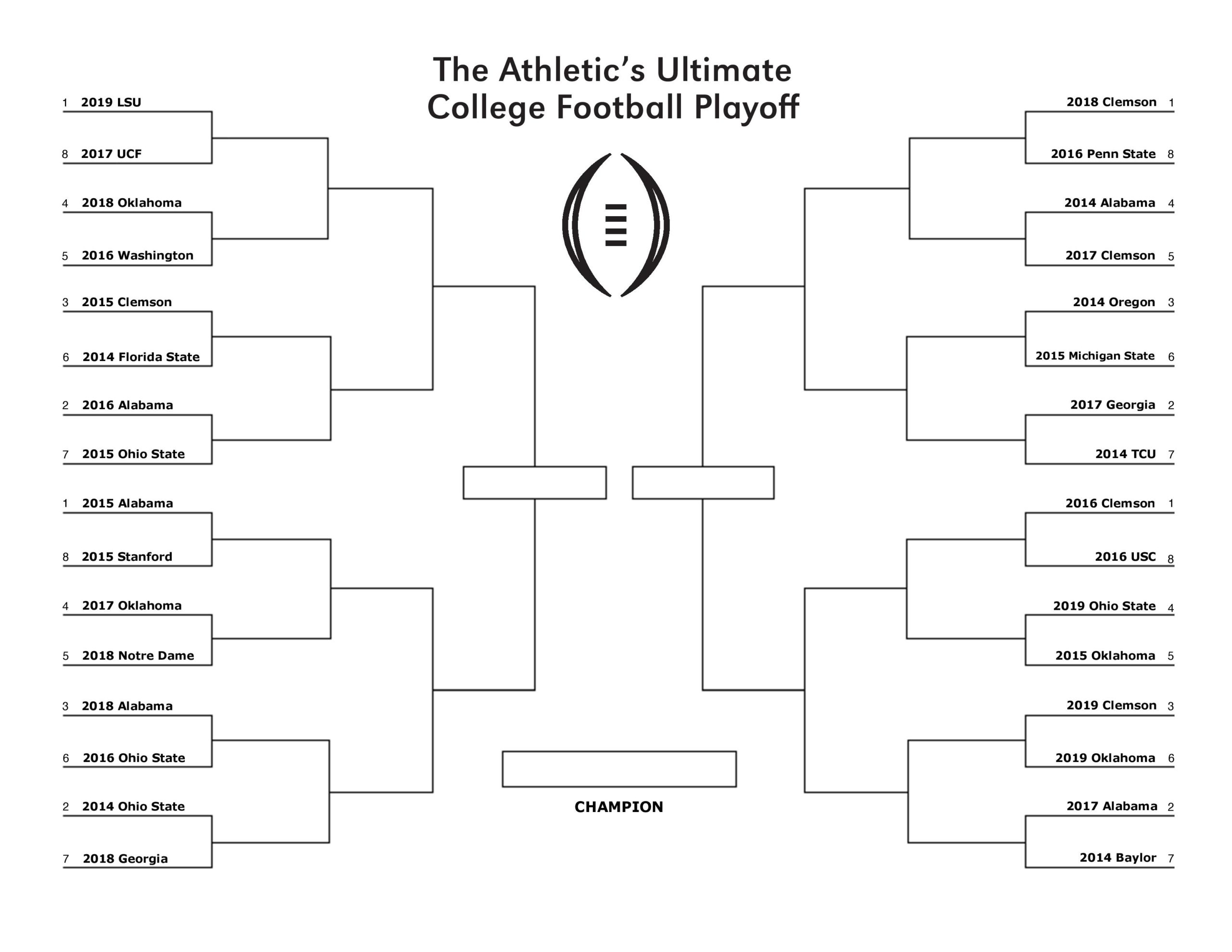 Ncaa Football Championship 2025 Bracket Printable Nanna T Johansen