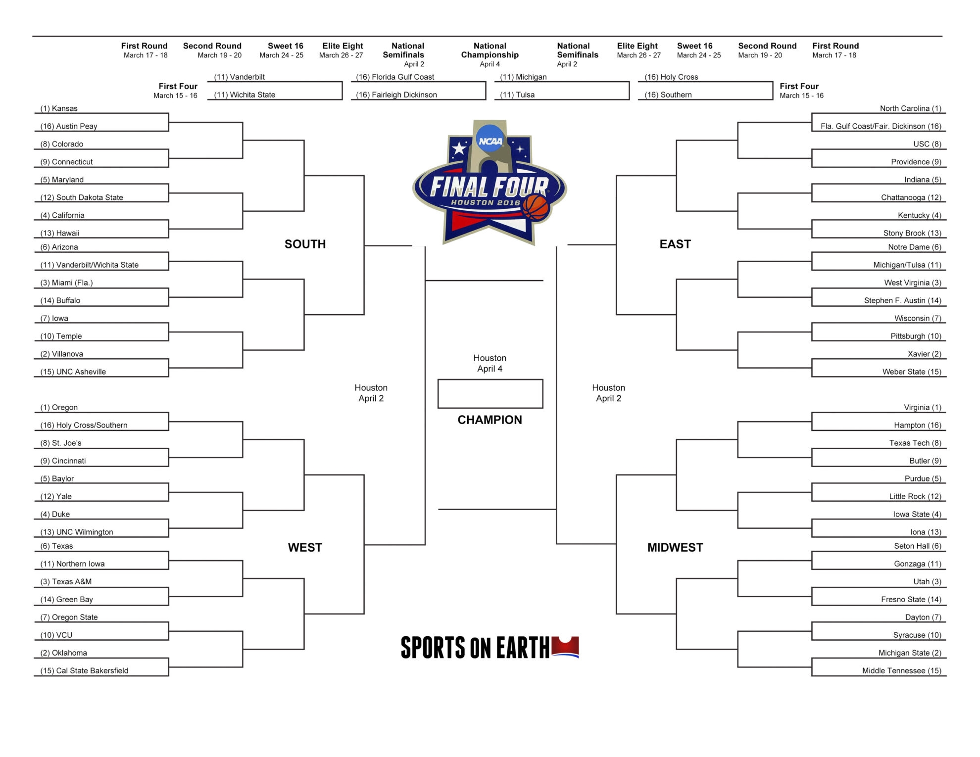 Ncaa Printable Bracket Blank Ncaa Printable Bracket Blank