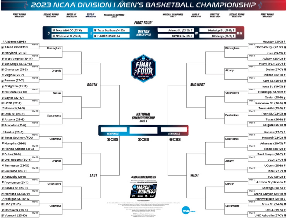 Ncaa Tournament Brackets 2025 Printable Antonio K Diaz