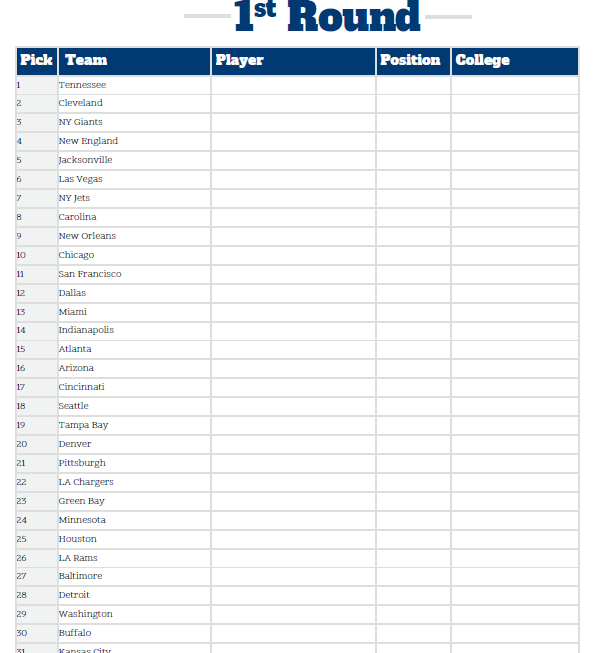 Nfl Draft 2025 Order Pdf Printable Lina Khalil