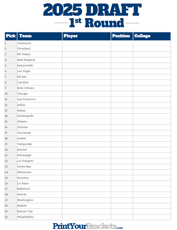 Nfl Draft 2025 Order Pdf Printable Lina Khalil Nfl Draft 2025 Order Pdf Printable Lina Khalil