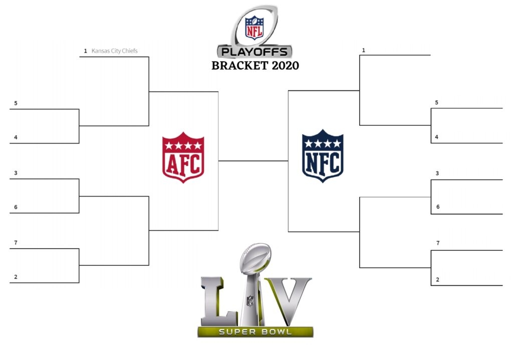 Blank 2025 Nfl Draft My Team Printable Blank 2025 Nfl Draft My Team Printable