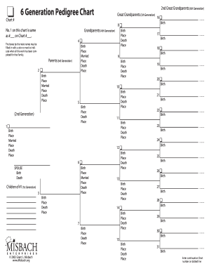 Pedigree Chart Fill Online Printable Fillable Blank PDFfiller