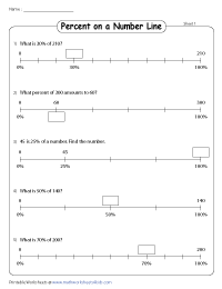 Percent Worksheets
