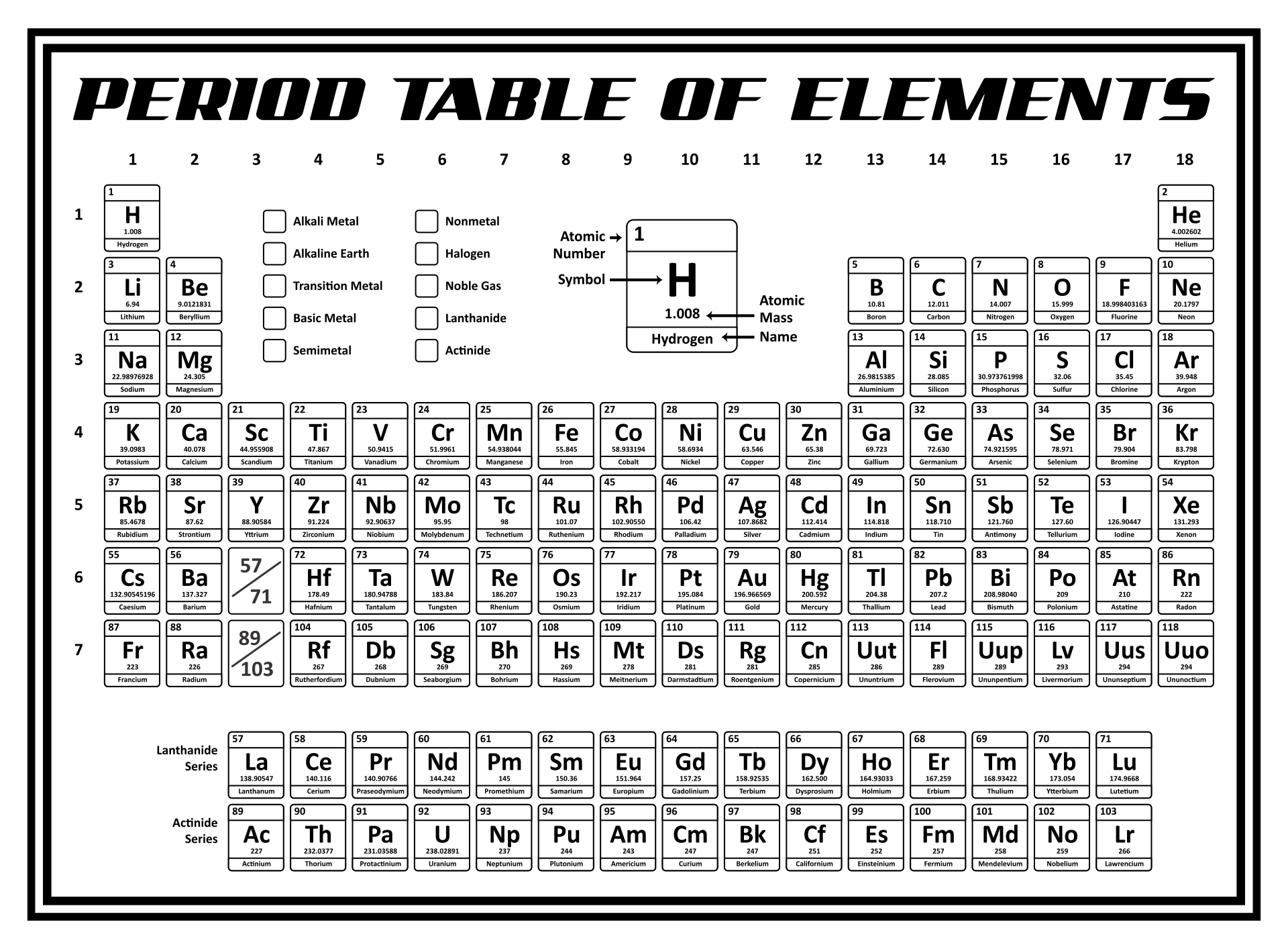 Periodic Table Template 10 Free PDF Printables Printablee