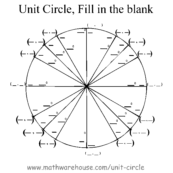 Fill In The Blank Unit Circle Printable