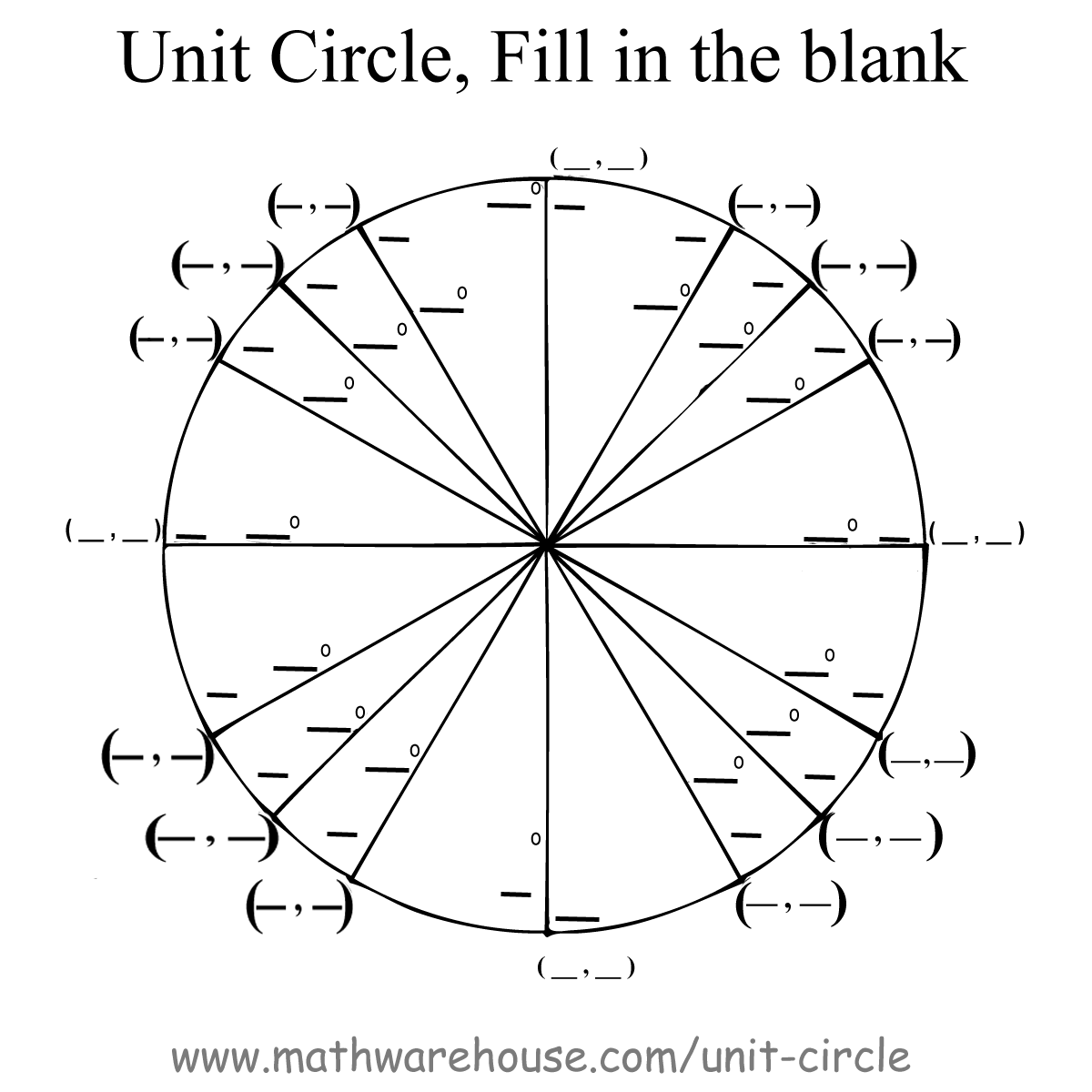 Pictures Of Unit Circle Printables Free Images That You Can Download Pictures Of Unit Circle Printables Free Images That You Can Download