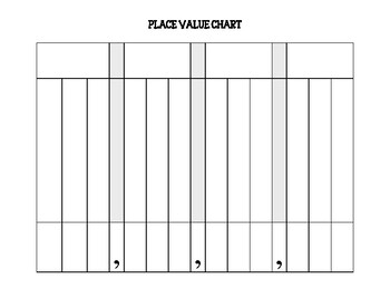 Place Value Chart Printable To Millions A Visual Reference Of Charts 