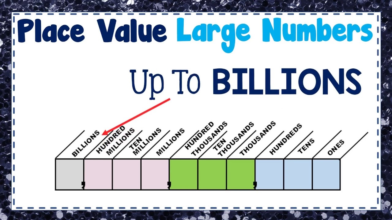 Place Value Chart To Billions