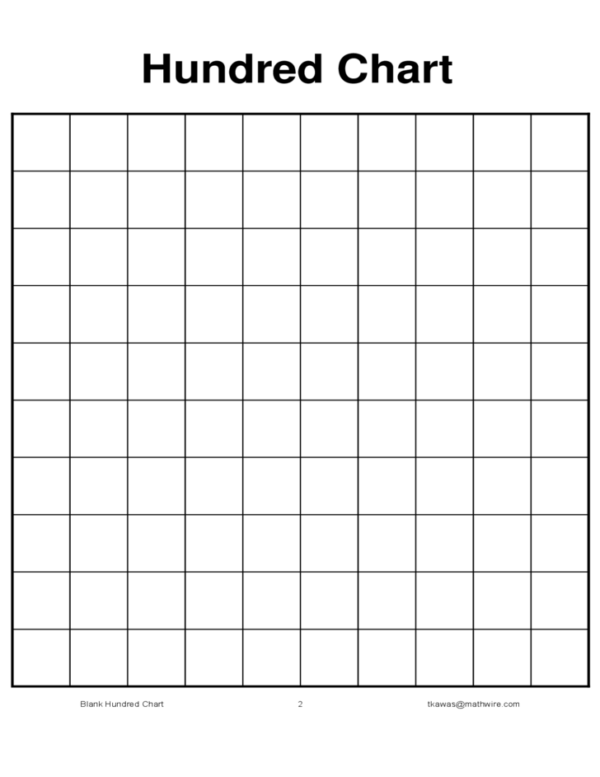 Printable Blank Hundreds Chart To 100