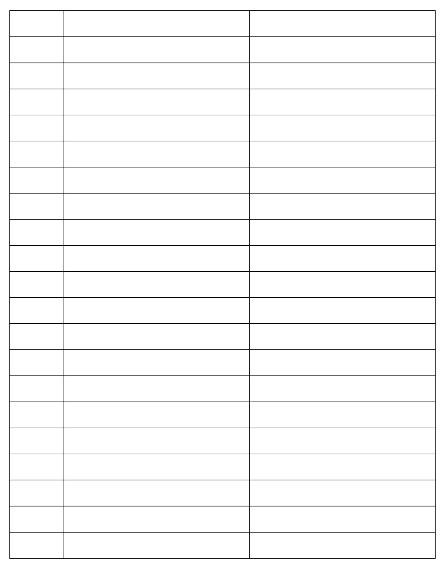 Blank 2 Column Terminology Table Printable