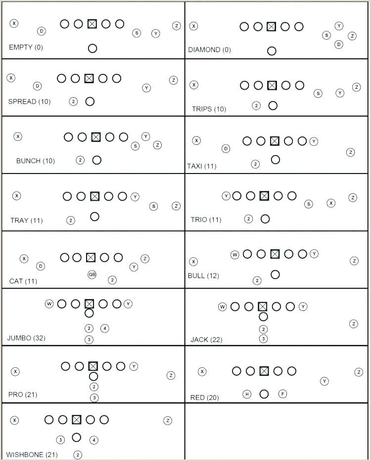 Printable Blank Football Play Diagram Sheets Printable Blank Football Play Diagram Sheets