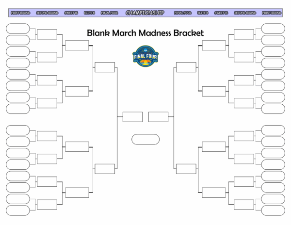Blank 2025 March Madness Bracket Printable