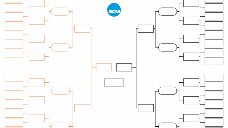 March Madness Fillable Bracket 2025 Printable Blank - Printable Free ...